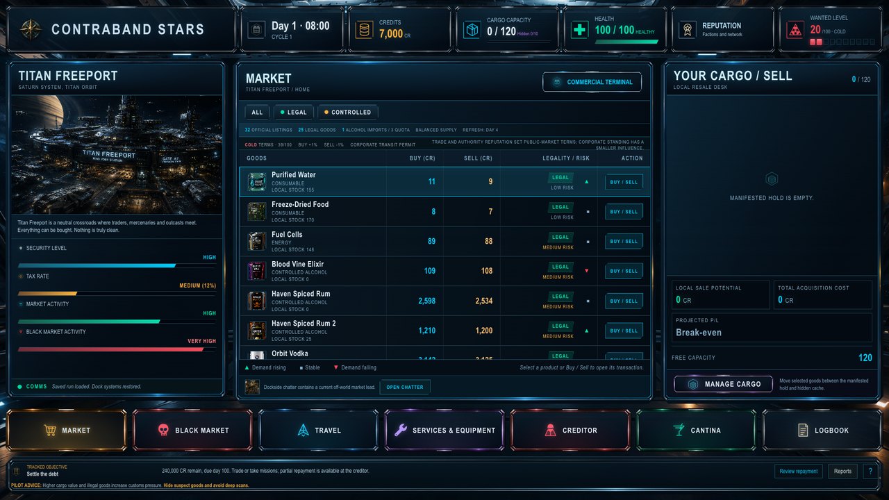 Trading terminal showing cargo, prices and stock