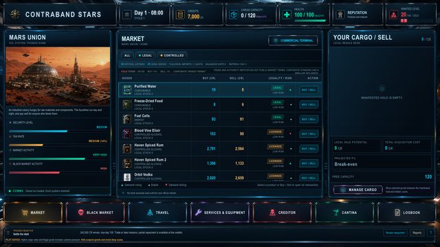 Market at Mars Union