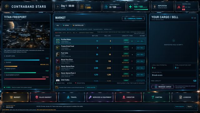 Cargo market and prices
